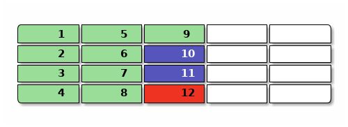 ditaa diagram